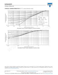 SIRA00DP-T1-GE3 Datasheet Pagina 6