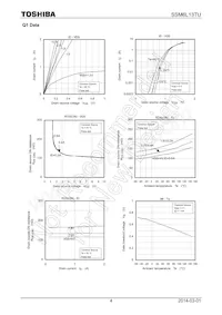 SSM6L13TU(T5L Datasheet Page 4