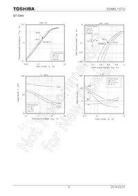 SSM6L13TU(T5L Datasheet Pagina 5