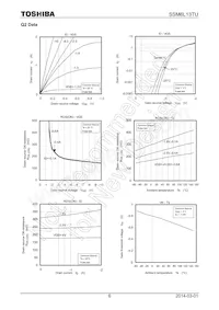 SSM6L13TU(T5L Datasheet Page 6