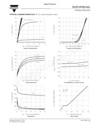 SUD19P06-60L-E3數據表 頁面 3