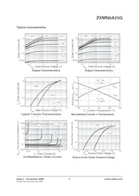 ZXMN6A25GTA Datenblatt Seite 5