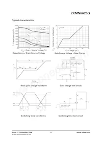 ZXMN6A25GTA Datenblatt Seite 6