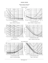 2N5089RLRAG Datasheet Pagina 3