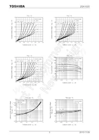 2SA1020-Y Datasheet Page 3