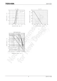 2SA1020-Y Datasheet Page 4