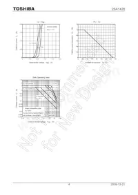 2SA1428-Y Datasheet Pagina 4