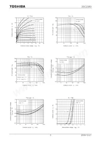 2SC2383-Y Datasheet Pagina 3