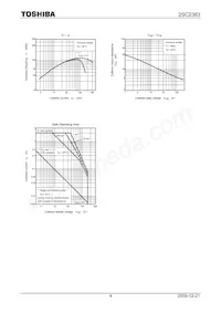 2SC2383-Y Datenblatt Seite 4