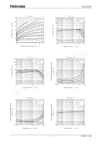 2SC2482(T6TOJS數據表 頁面 3