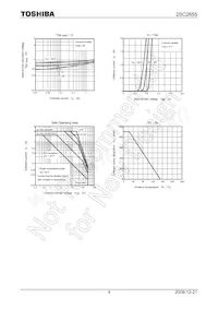 2SC2655-Y Datasheet Pagina 4