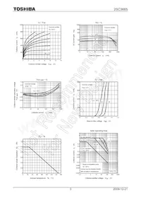 2SC3665-Y Datasheet Pagina 3