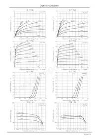 2SC4487S-AN Datenblatt Seite 3
