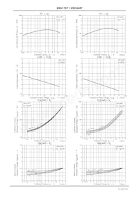 2SC4487S-AN Datenblatt Seite 4