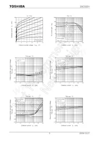 2SC5201 Datasheet Pagina 3