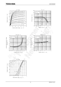 2SC5930(TPF2 Datasheet Pagina 3