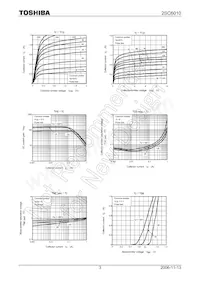 2SC6010(T2MITUM Datasheet Pagina 3