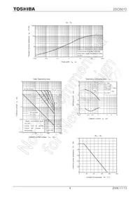 2SC6010(T2MITUM Datasheet Pagina 4