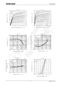 2SC6042 Datasheet Pagina 3