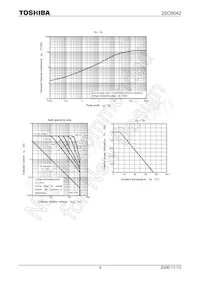 2SC6042 Datasheet Pagina 4