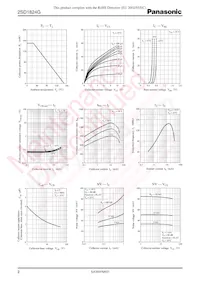 2SD1824GSL Datasheet Pagina 2