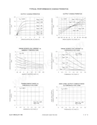 ALD1110ESAL Datasheet Pagina 5