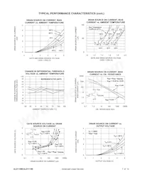 ALD1110ESAL Datasheet Pagina 7