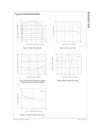 BC639_J35Z Datasheet Pagina 2