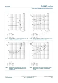 BC846BPN/DG/B3X Datasheet Pagina 5