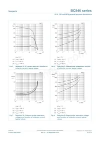 BC846BPN/DG/B3X Datasheet Pagina 6