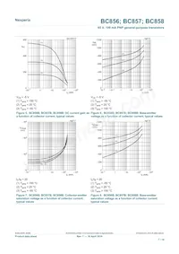 BC857C/DG/B3 Datenblatt Seite 7