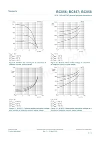 BC857C/DG/B3 Datenblatt Seite 8