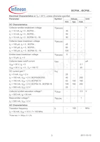 BCP5616E6327HTSA1 Datasheet Pagina 3