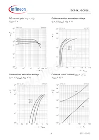 BCP5616E6327HTSA1 Datasheet Pagina 4