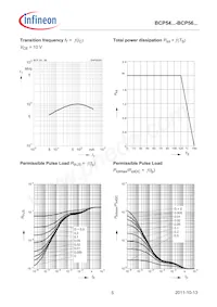 BCP5616E6327HTSA1 Datasheet Pagina 5