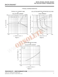 BD240B-S Datasheet Pagina 3