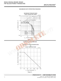 BD242B-S Datasheet Pagina 4