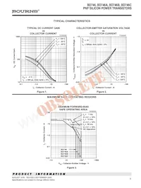 BD746-S Datasheet Pagina 3