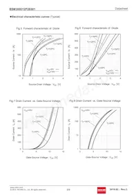 BSM300D12P2E001 Datenblatt Seite 5