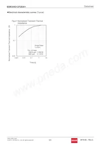 BSM300D12P2E001 Datenblatt Seite 9