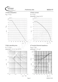 BSO211PNTMA1 Datasheet Page 4