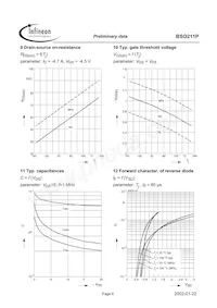 BSO211PNTMA1 Datenblatt Seite 6