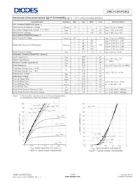 DMC1030UFDBQ-13 Datasheet Pagina 5