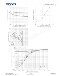 DMC1030UFDBQ-13 Datenblatt Seite 7