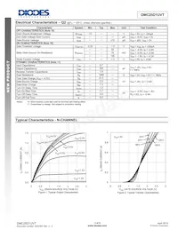 DMC25D1UVT-7 Datasheet Pagina 3