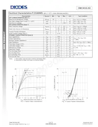 DMC3032LSD-13數據表 頁面 6