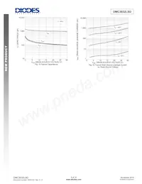 DMC3032LSD-13 Datasheet Pagina 8