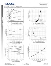 DMC3400SDW-13 Datasheet Pagina 6