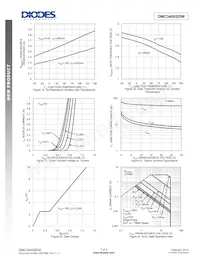 DMC3400SDW-13 Datasheet Pagina 7