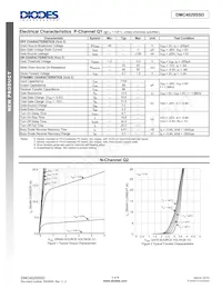 DMC4029SSDQ-13 Datasheet Pagina 3